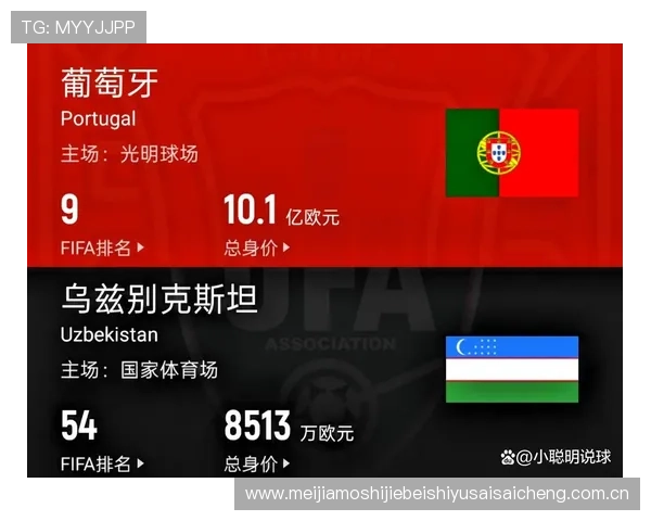 利用手机观看乌兹别克斯坦与葡萄牙世界杯比赛的最佳途径与实时比分更新 利用手机观看乌兹别克斯坦与葡萄牙世界杯比赛的最佳途径与实时比分更新